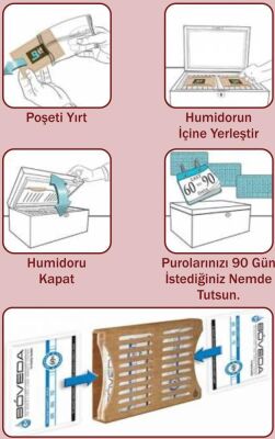 Boveda 72 60g Humidor Puro Kutusu Nemlendirici 60lı Eco Paket - 3